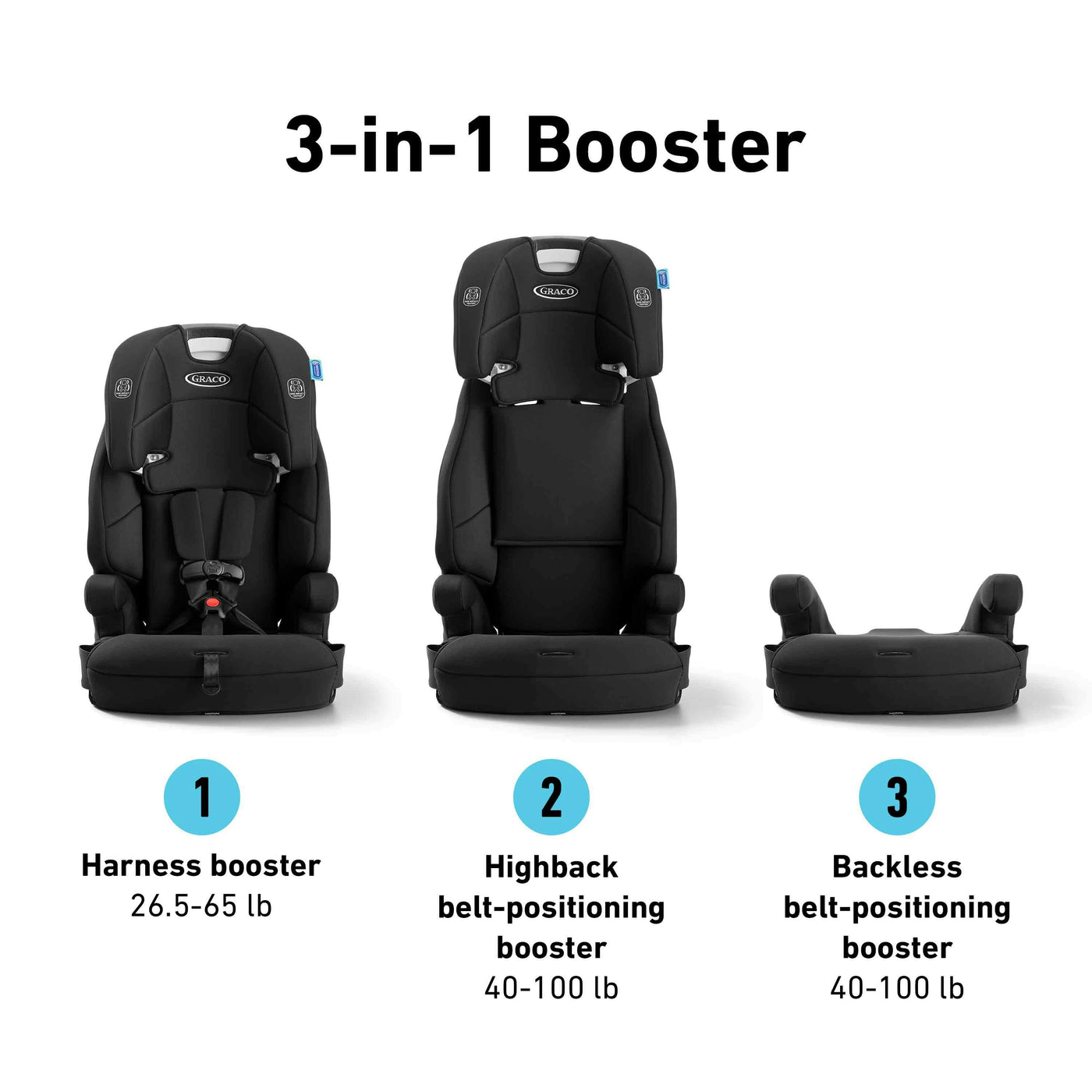 Tranzitions™ 3-in-1 Harness Booster