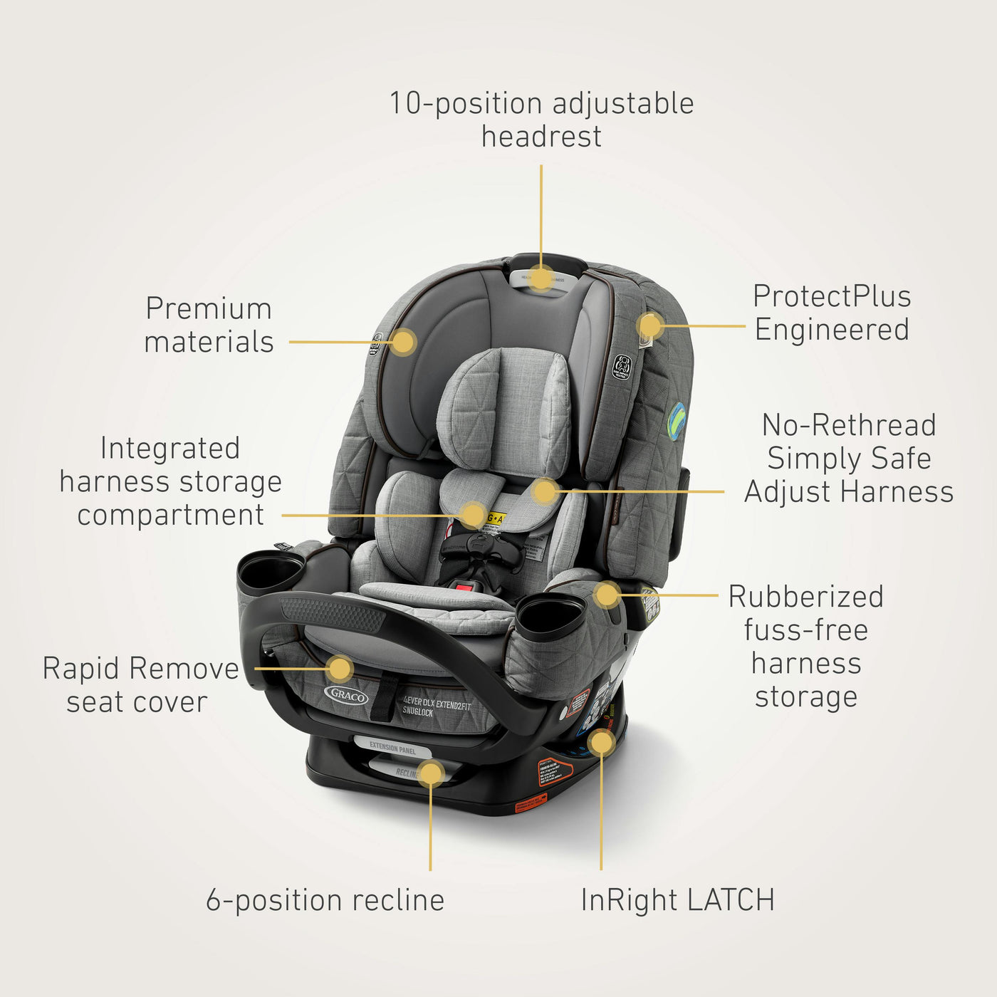 Graco® Premier 4Ever® DLX Extend2Fit® SnugLock® 4-in-1 Car Seat featuring Anti-Rebound Bar, Midtown™ Collection