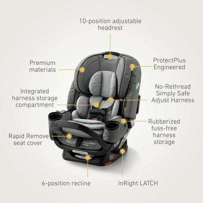 Graco® Premier 4Ever® DLX Extend2Fit® SnugLock® 4-in-1 Car Seat featuring Anti-Rebound Bar, Midtown™ Collection