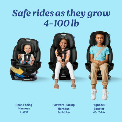 Turn2Me™ 3-in-1 Rotating Car Seat