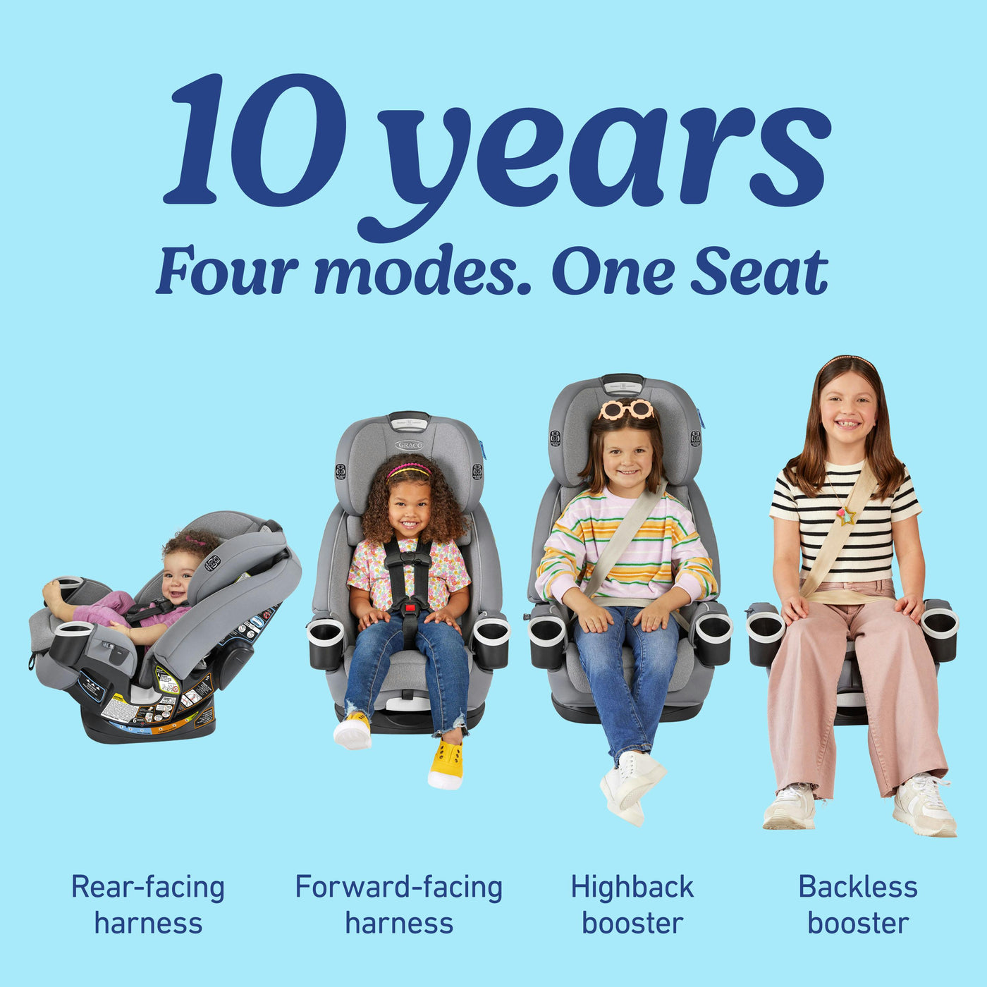4Ever® DLX 4-in-1 Car Seat