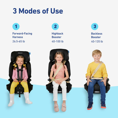 Nautilus® 2.0 LX 3-in-1 Harness Booster Car Seat