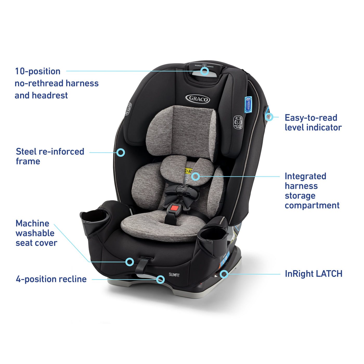 SlimFit® 3-in-1 Car Seat