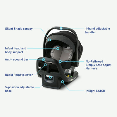 SnugRide® SnugFit DLX Infant Car Seat