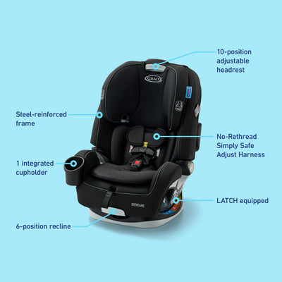 Grows4Me™ 4-in-1 Car Seat