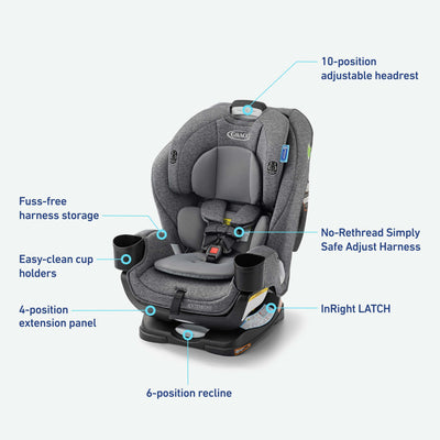 Extend2Fit® 3-in-1 Car Seat