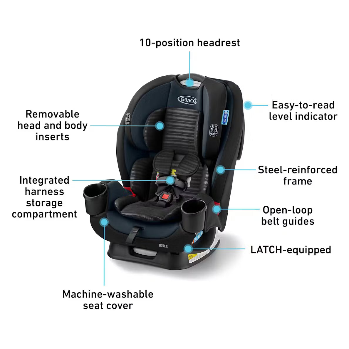 Triseat 3 in 1 Car Seat