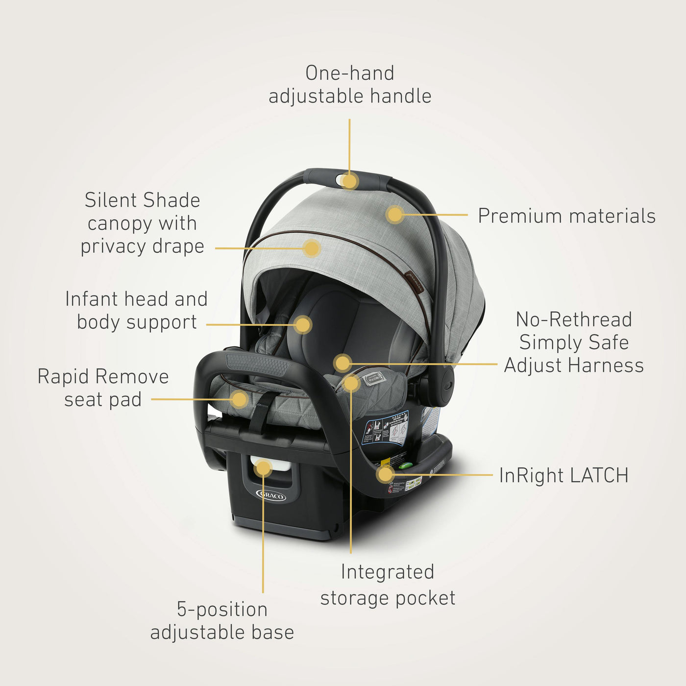 Graco Premier™ SnugRide® SnugFit™ XT Infant Car Seat, Midtown™ Collection