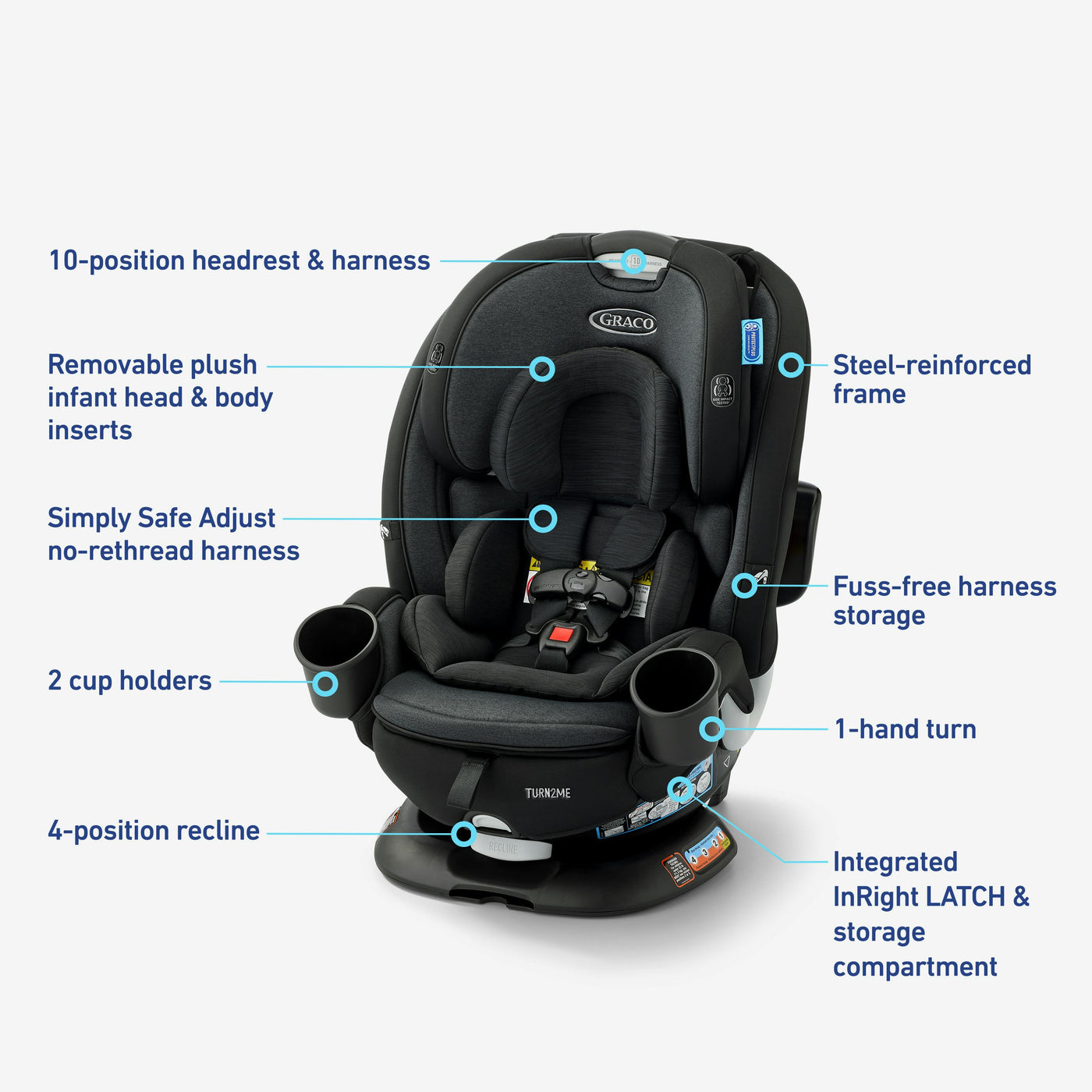 Turn2Me™ 3-in-1 Rotating Car Seat