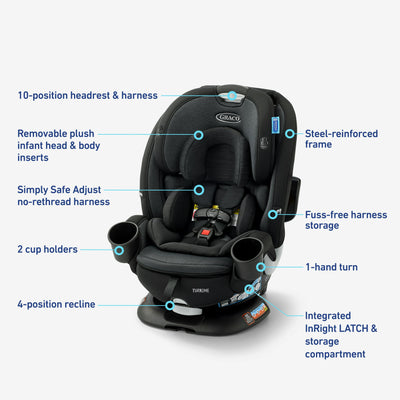 Turn2Me™ 3-in-1 Rotating Car Seat