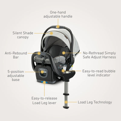 Graco Premier™ SnugRide® SnugFit™ XT featuring Load Leg Technology, Midtown™ Collection