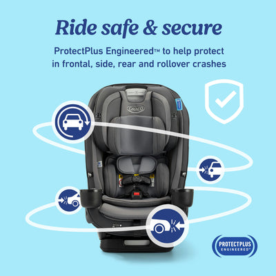 SlimFit3™ LX 3-in-1 Car Seat