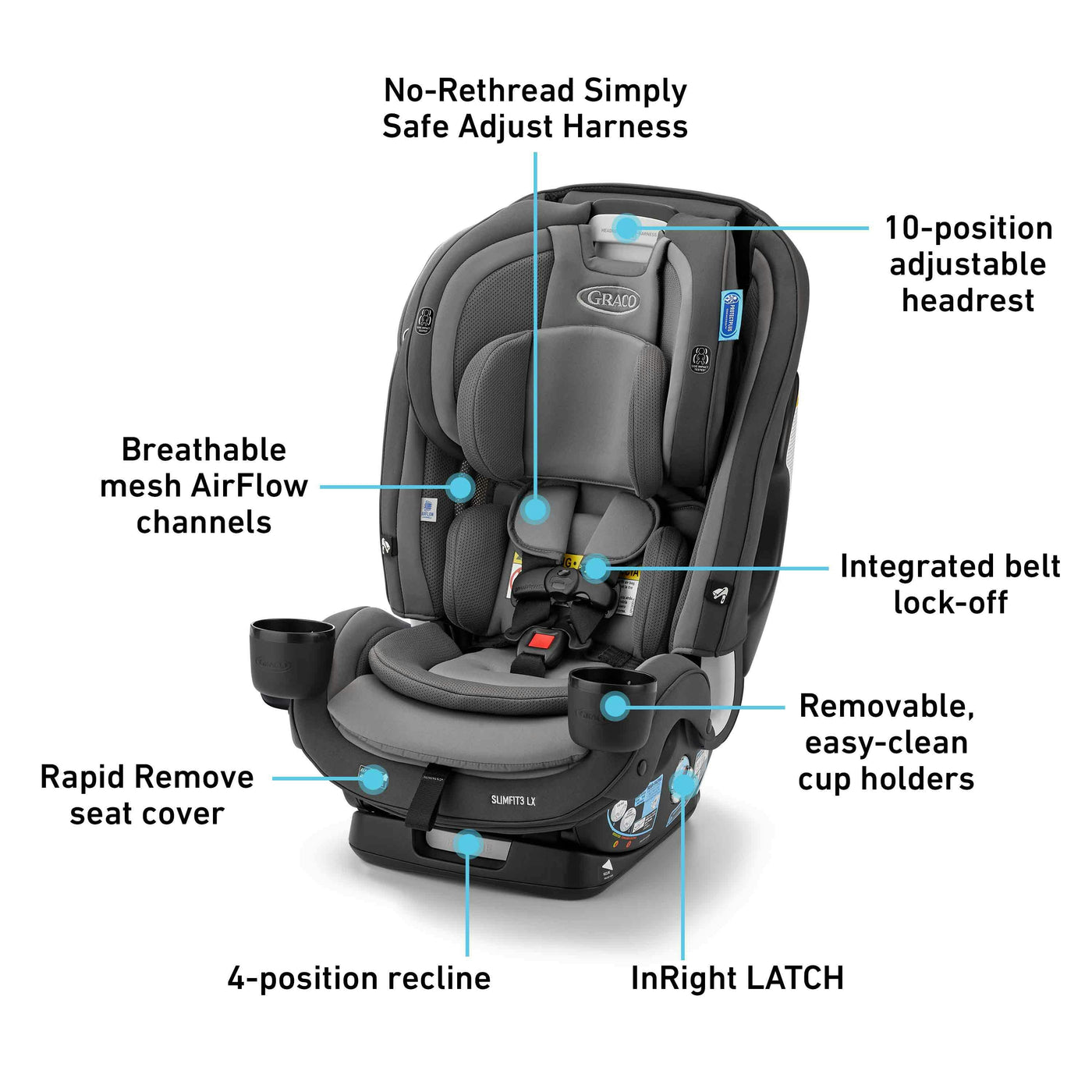 SlimFit3™ LX 3-in-1 Car Seat