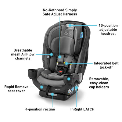 SlimFit3™ LX 3-in-1 Car Seat