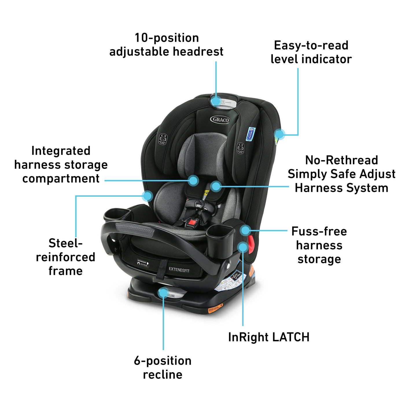 Extend2Fit® 3-in-1 Car Seat featuring Anti-Rebound Bar