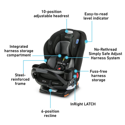Extend2Fit® 3-in-1 Car Seat featuring Anti-Rebound Bar